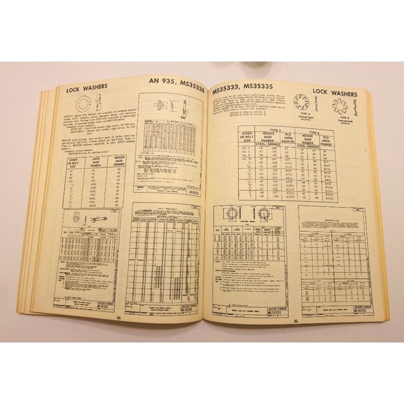 Aircraft Hardware Standards Manual & Engineering Reference 1971 Aviation Book - Picture 8 of 9